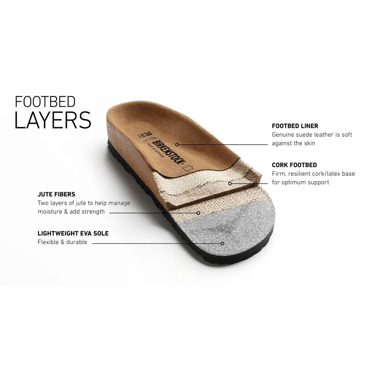      Birkenstock Arizona Soft Footbed Leather Sandal     